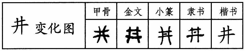 声名狼藉的来历（声名狼藉是什么）