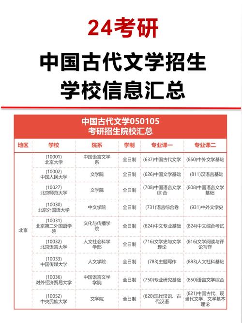 在古代“小学”指的是什么(古代的小学指的是什么)-第5张图片-文史 在古代“小学”指的是什么(古代的小学指的是什么)-第5张图片-文史