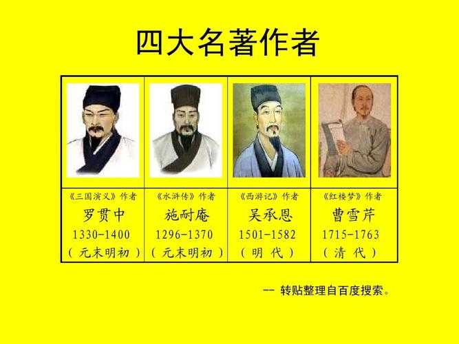 一挥而就的主人公是谁(成语故事一挥而就的含义)-第3张图片-文史 一挥而就的主人公是谁(成语故事一挥而就的含义)-第3张图片-文史