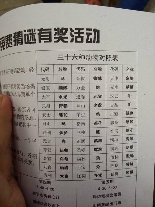 三折其肱是什么生肖(三折肱出处)-第3张图片-文史 三折其肱是什么生肖(三折肱出处)-第3张图片-文史