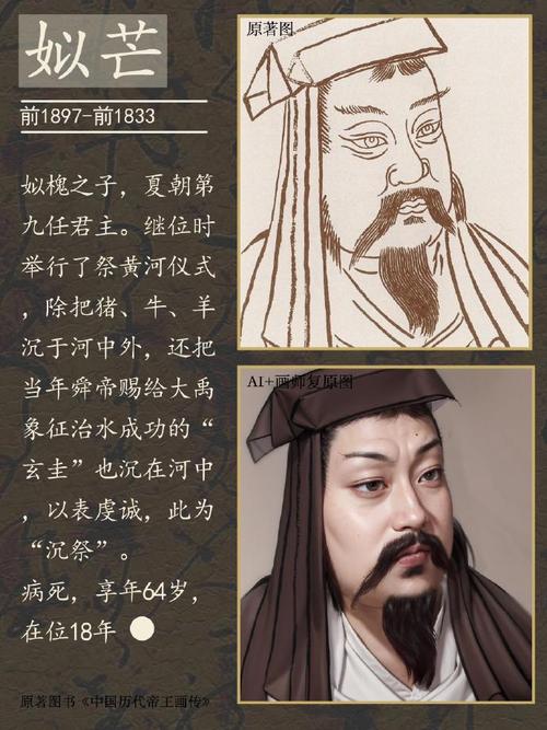 解析夏朝皇帝姒泄(夏朝廑帝)-第4张图片-文史 解析夏朝皇帝姒泄(夏朝廑帝)-第4张图片-文史