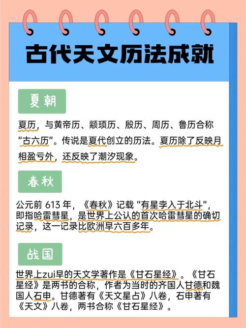 夏朝文化：揭夏朝时期天文历法的发展及特点（夏朝的文明成果）