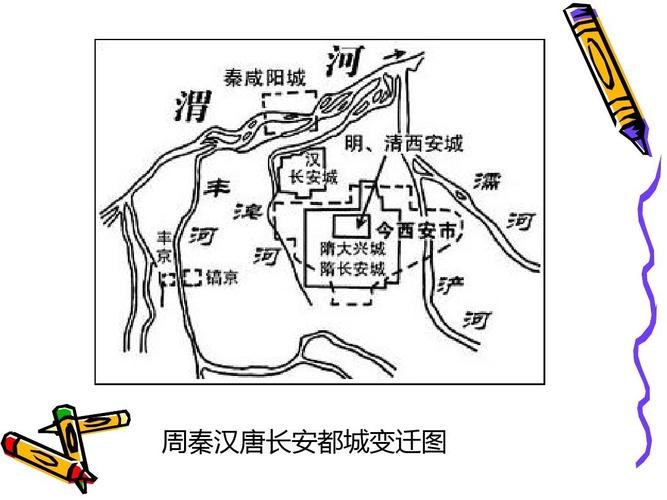 大兴不是隋朝真正的都城(隋都大兴城历史地位)-第2张图片-文史 大兴不是隋朝真正的都城(隋都大兴城历史地位)-第2张图片-文史