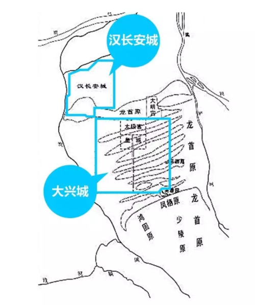 大兴不是隋朝真正的都城(隋都大兴城历史地位)-第3张图片-文史 大兴不是隋朝真正的都城(隋都大兴城历史地位)-第3张图片-文史