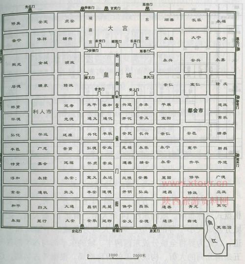 大兴不是隋朝真正的都城(隋都大兴城历史地位)-第4张图片-文史 大兴不是隋朝真正的都城(隋都大兴城历史地位)-第4张图片-文史