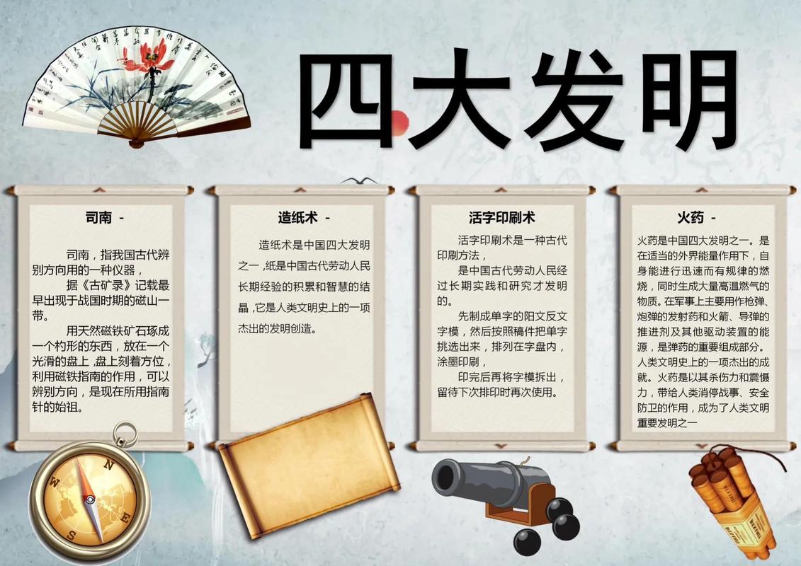 四大发明的先后顺序是什么,四大发明先后时间顺序-第3张图片-文史 四大发明的先后顺序是什么,四大发明先后时间顺序-第3张图片-文史