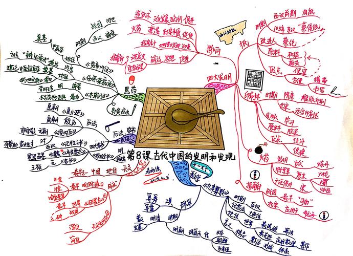 四大发明的先后顺序是什么,四大发明先后时间顺序-第4张图片-文史 四大发明的先后顺序是什么,四大发明先后时间顺序-第4张图片-文史