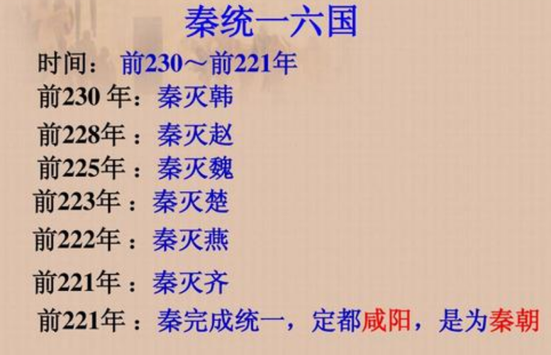 战国七雄中哪个国家是最后一个被秦国灭亡的,春秋战国时期最后一个亡于秦国之手的是哪国-第4张图片-文史 战国七雄中哪个国家是最后一个被秦国灭亡的,春秋战国时期最后一个亡于秦国之手的是哪国-第4张图片-文史