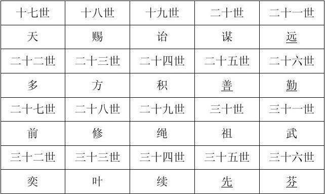 周昭王姬瑕的妻子房后资料,周姬是谁-第1张图片-文史 周昭王姬瑕的妻子房后资料,周姬是谁-第1张图片-文史