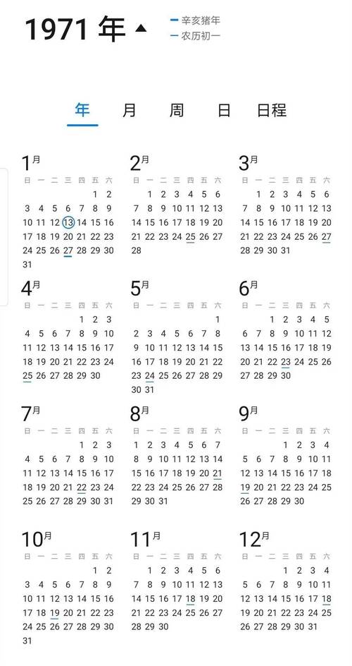 解析公元500年(公元五百年是哪个朝代)-第5张图片-文史 解析公元500年(公元五百年是哪个朝代)-第5张图片-文史