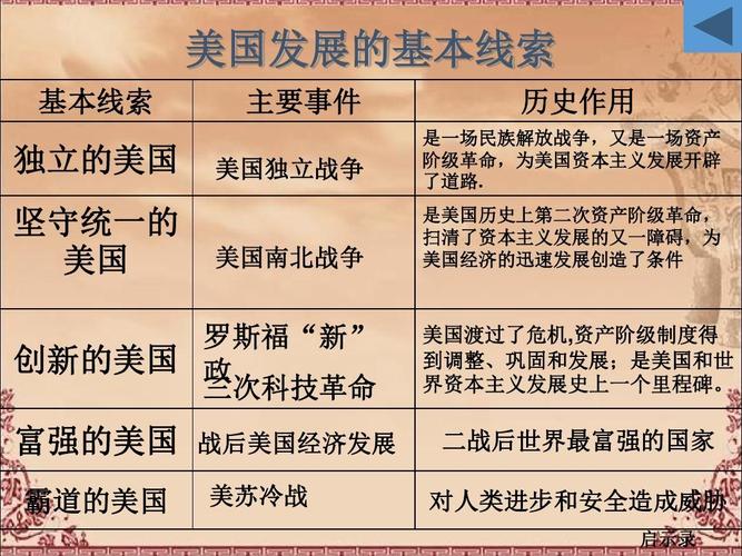 英国历史上的五大惨败:7000正规军向民兵投降,英国历史惨案-第2张图片-文史 英国历史上的五大惨败:7000正规军向民兵投降,英国历史惨案-第2张图片-文史