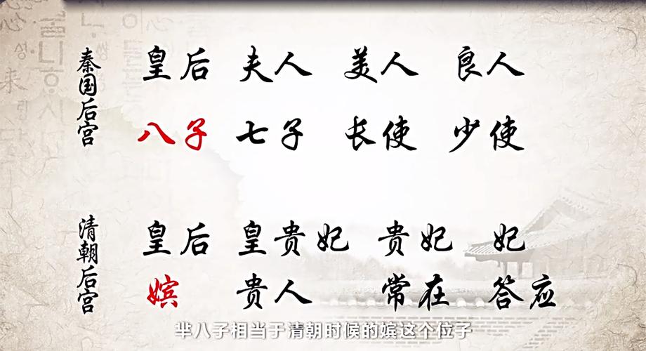 在清朝前没有格格这叫法,清末的格格都去哪里了