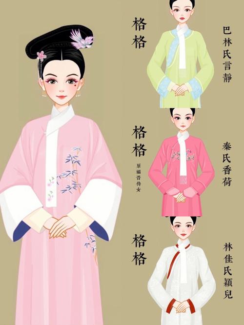 在清朝前没有格格这叫法,清末的格格都去哪里了-第3张图片-文史 在清朝前没有格格这叫法,清末的格格都去哪里了-第3张图片-文史