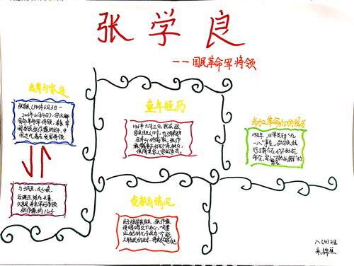 同甘共苦的主人公是谁(同甘共苦的典故)-第2张图片-文史 同甘共苦的主人公是谁(同甘共苦的典故)-第2张图片-文史