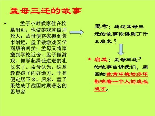 三迁之教有什么历史典故,三迁之数-第6张图片-文史 三迁之教有什么历史典故,三迁之数-第6张图片-文史