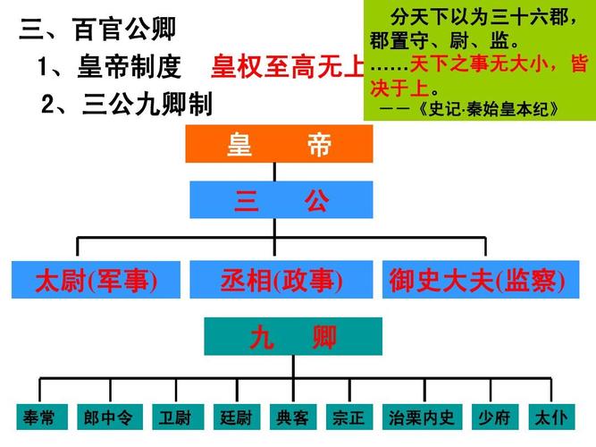 尊王攘夷和挟天子以令诸侯的意思是什么（“尊王攘夷”）