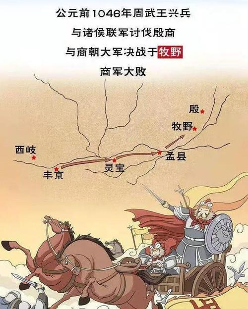 周族兴起于什么地方,周族原来居住在什么地方-第6张图片-文史 周族兴起于什么地方,周族原来居住在什么地方-第6张图片-文史