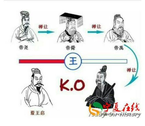 夏朝皇帝夏启名字由来是什么,夏启是谥号吗-第4张图片-文史 夏朝皇帝夏启名字由来是什么,夏启是谥号吗-第4张图片-文史