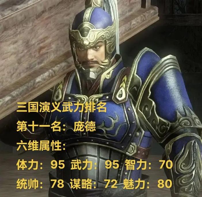 三国时期前十猛将:吕布当之无愧排第一,三国时期前十猛将吕布当之无愧排第一的是谁-第2张图片-文史 三国时期前十猛将:吕布当之无愧排第一,三国时期前十猛将吕布当之无愧排第一的是谁-第2张图片-文史