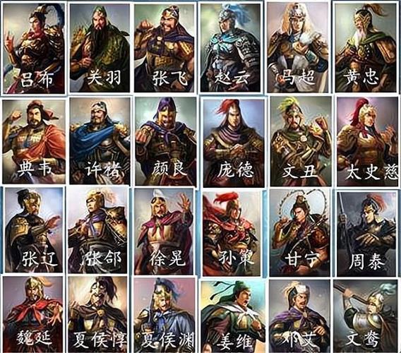 三国时期前十猛将:吕布当之无愧排第一,三国时期前十猛将吕布当之无愧排第一的是谁-第7张图片-文史 三国时期前十猛将:吕布当之无愧排第一,三国时期前十猛将吕布当之无愧排第一的是谁-第7张图片-文史