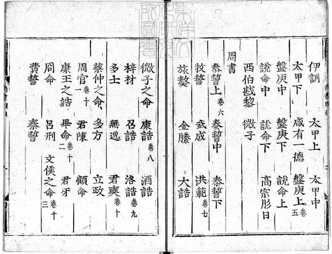 周召共和:周召共和的历史背景及过程是怎样的,周召共和是什么意思-第7张图片-文史 周召共和:周召共和的历史背景及过程是怎样的,周召共和是什么意思-第7张图片-文史