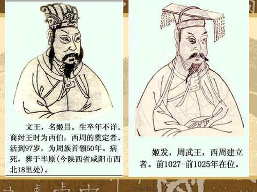 解析姒皋是谁的儿子(姒皋之后谁继位)-第7张图片-文史 解析姒皋是谁的儿子(姒皋之后谁继位)-第7张图片-文史