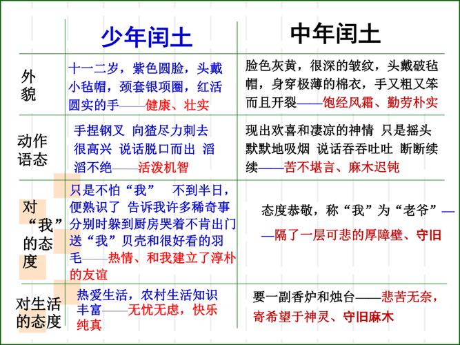 历史上商鞅的老师是尸子吗(商鞅的师承)-第2张图片-文史 历史上商鞅的老师是尸子吗(商鞅的师承)-第2张图片-文史