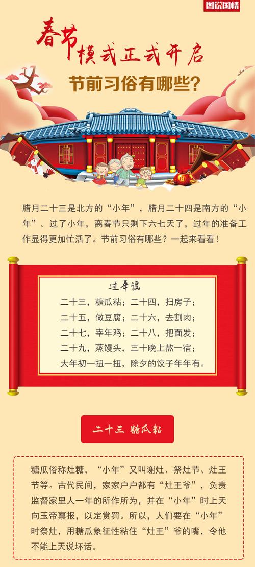春节习俗从诞生到今年究竟有多少岁了(春节几几年有的)-第5张图片-文史 春节习俗从诞生到今年究竟有多少岁了(春节几几年有的)-第5张图片-文史