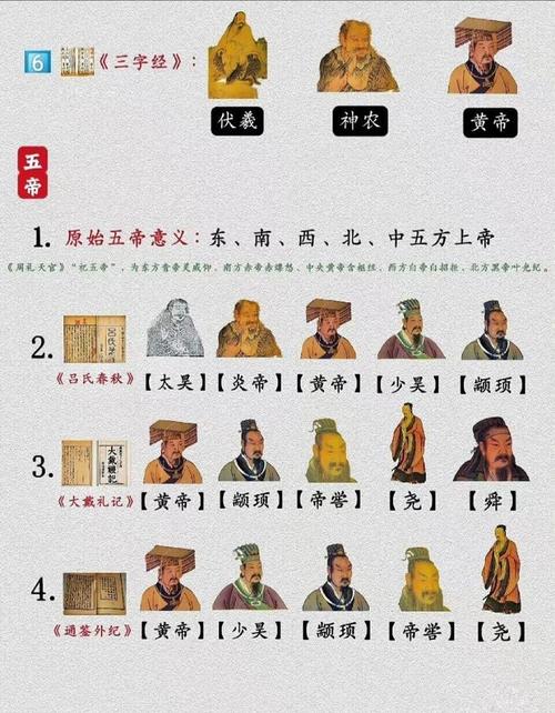 开天辟地的主人公是谁(开天辟地人物是)-第3张图片-文史 开天辟地的主人公是谁(开天辟地人物是)-第3张图片-文史