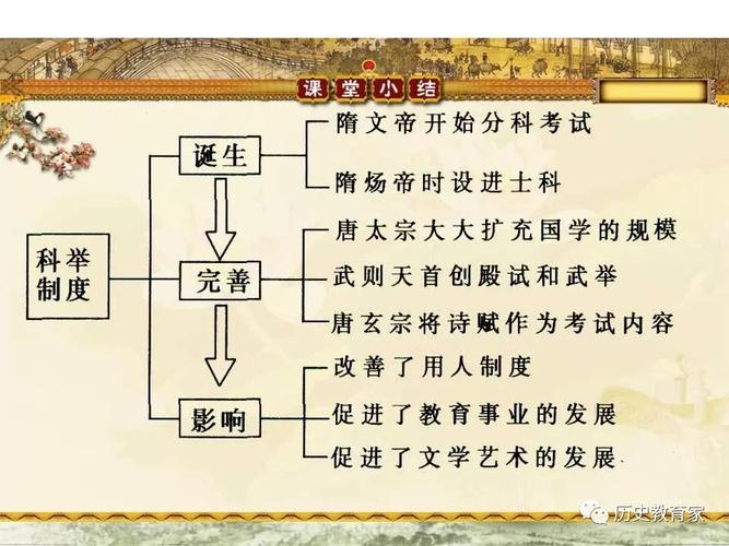 科举制度的利弊分别是什么,科举制度是利大于弊还是弊大于利