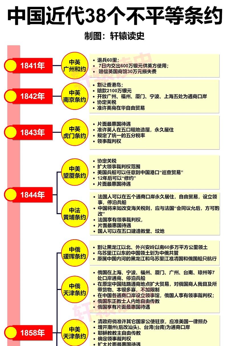 什么时间签订(什么时间签订马关条约)-第2张图片-文史 什么时间签订(什么时间签订马关条约)-第2张图片-文史