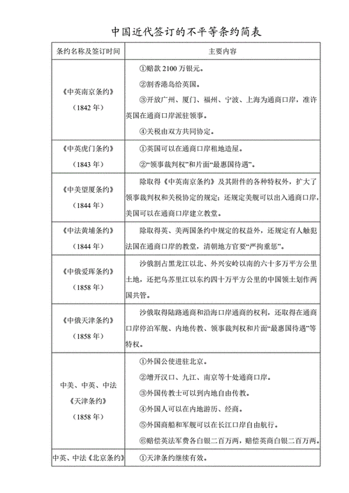 什么时间签订(什么时间签订马关条约)-第3张图片-文史 什么时间签订(什么时间签订马关条约)-第3张图片-文史