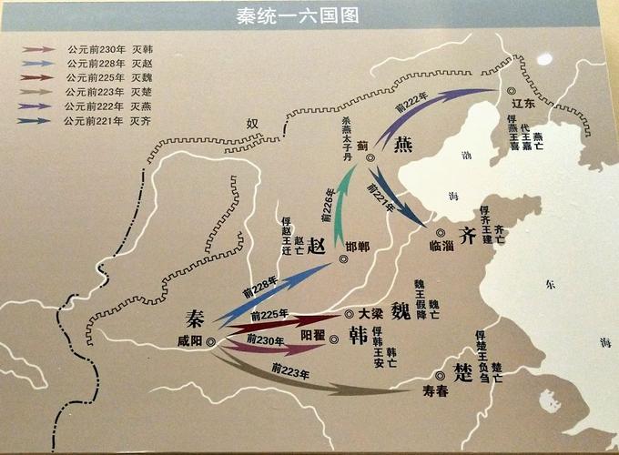 秦朝统一六国后首都设在哪里（秦朝统一六国后存在了多少年）