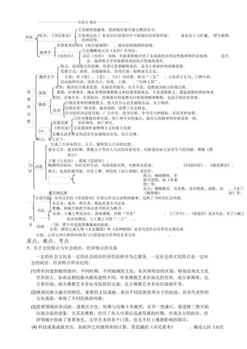 魏晋南北朝的文学:以“乱世文学”为总体特征,魏晋南北朝文学是典型的乱世文学-第2张图片-文史 魏晋南北朝的文学:以“乱世文学”为总体特征,魏晋南北朝文学是典型的乱世文学-第2张图片-文史