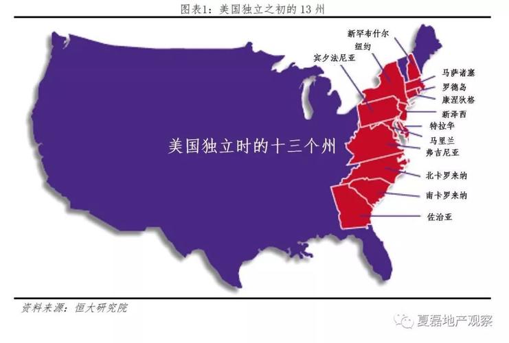 美国在英国的殖民下是怎么独立起来(美国怎么从英国独立)-第2张图片-文史 美国在英国的殖民下是怎么独立起来(美国怎么从英国独立)-第2张图片-文史