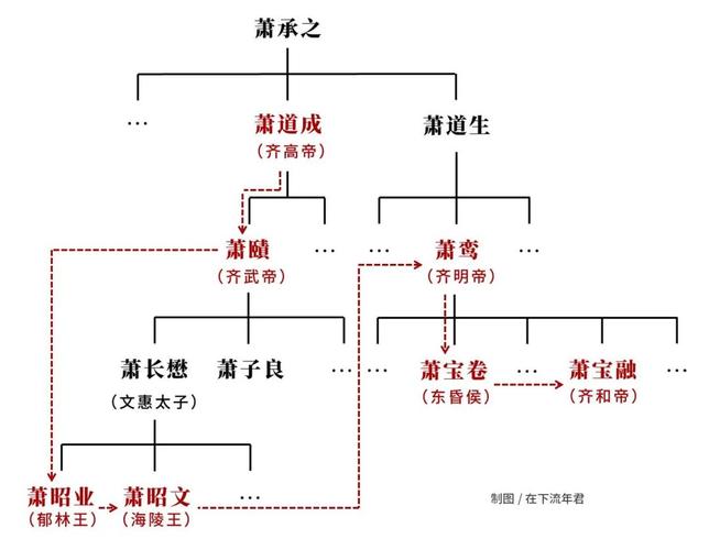 作威作福有什么历史典故,作威作福的作