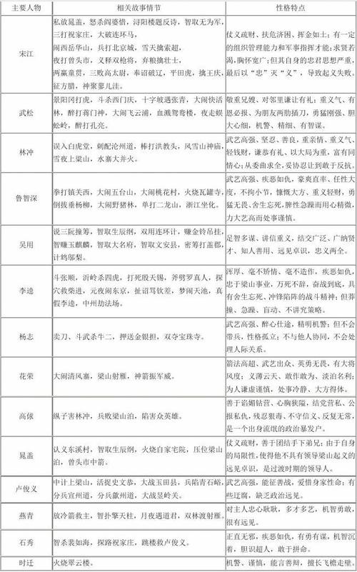 排难解纷的主人公是谁(排难解纷是什么生肖)-第2张图片-文史 排难解纷的主人公是谁(排难解纷是什么生肖)-第2张图片-文史
