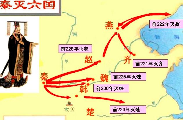 战国七雄中最早灭亡的国君是哪个(战国七雄最先灭亡的是谁)-第2张图片-文史 战国七雄中最早灭亡的国君是哪个(战国七雄最先灭亡的是谁)-第2张图片-文史
