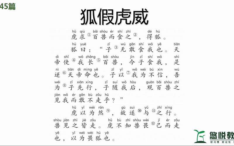 关于狐假虎威的故事(狐假虎威的故事演讲视频)-第2张图片-文史 关于狐假虎威的故事(狐假虎威的故事演讲视频)-第2张图片-文史
