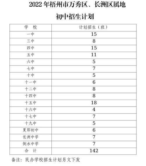 小学也分“快慢班”,小学有快慢班吗-第2张图片-文史 小学也分“快慢班”,小学有快慢班吗-第2张图片-文史