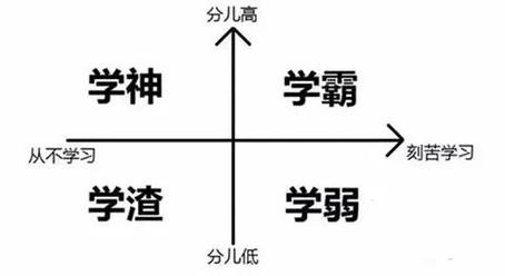 力不从心的意思是什么,力不从心的意思是什么,怎么回答-第4张图片-文史 力不从心的意思是什么,力不从心的意思是什么,怎么回答-第4张图片-文史