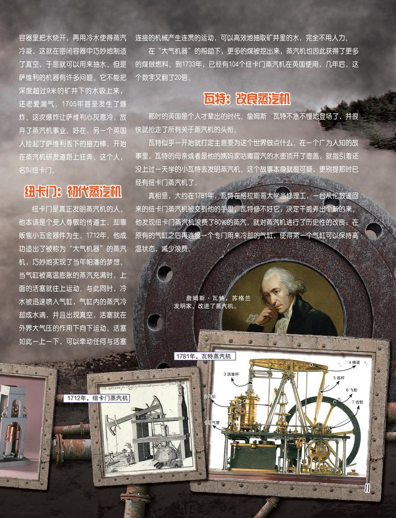 揭蒸汽机的起源及发展(蒸汽机的发展史)-第6张图片-文史 揭蒸汽机的起源及发展(蒸汽机的发展史)-第6张图片-文史