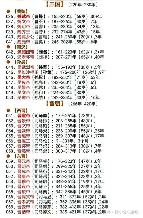 周厉王姬胡简介,周厉王是-第1张图片-文史 周厉王姬胡简介,周厉王是-第1张图片-文史