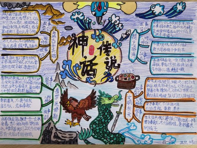 神话故事“煮海治龙王”出自那本书(煮海治龙王阅读综合训练答案)-第2张图片-文史 神话故事“煮海治龙王”出自那本书(煮海治龙王阅读综合训练答案)-第2张图片-文史