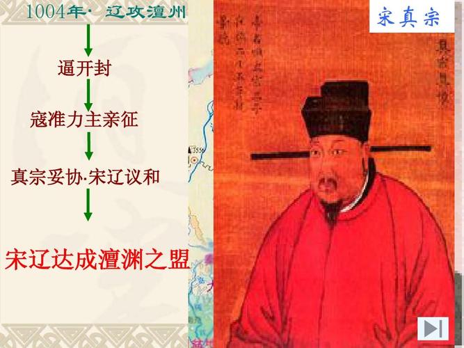 元朝官方文字介绍,细说元朝-第6张图片-文史 元朝官方文字介绍,细说元朝-第6张图片-文史