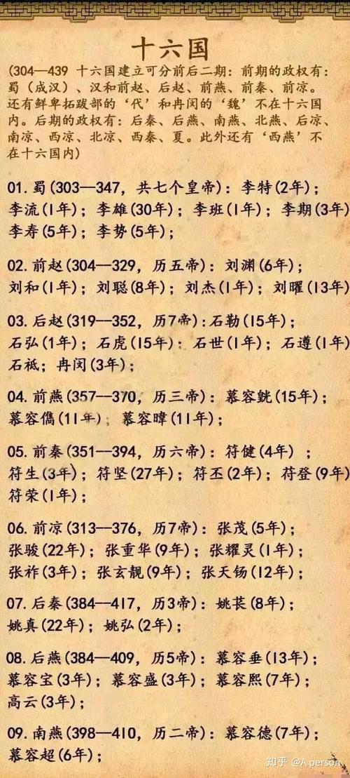 解析姒太康的死因（姒太康死后谁继位）