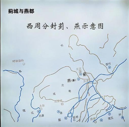 燕国都城蓟城简介（燕国的蓟城是什么地方）
