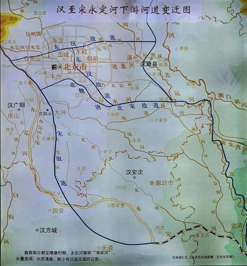 燕国都城蓟城简介(燕国的蓟城是什么地方)-第7张图片-文史 燕国都城蓟城简介(燕国的蓟城是什么地方)-第7张图片-文史
