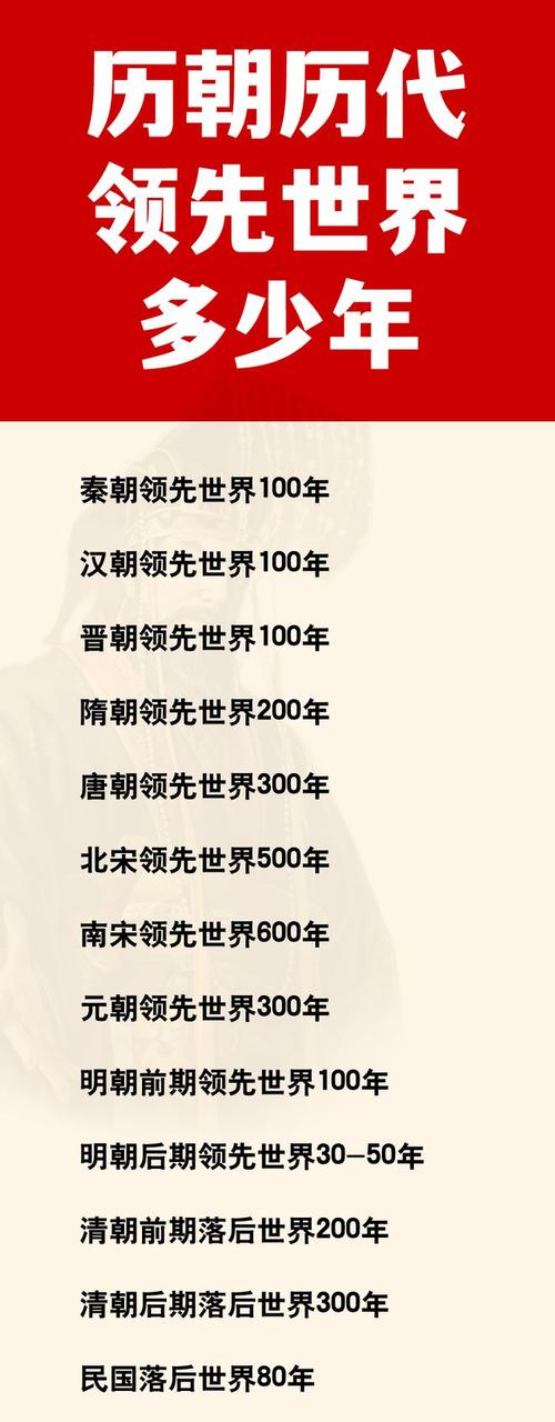 夏朝距今多少年,夏朝距今多少年了-第7张图片-文史 夏朝距今多少年,夏朝距今多少年了-第7张图片-文史