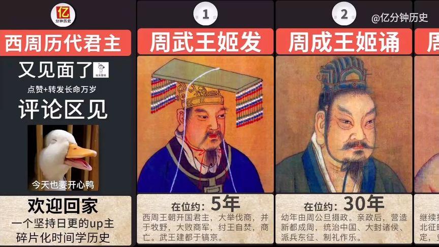 周幽王姬宫湦在为时间多长,周幽王和骊姬-第3张图片-文史 周幽王姬宫湦在为时间多长,周幽王和骊姬-第3张图片-文史